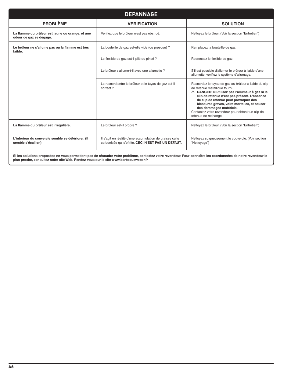 Depannage | weber Pg5 User Manual | Page 46 / 180