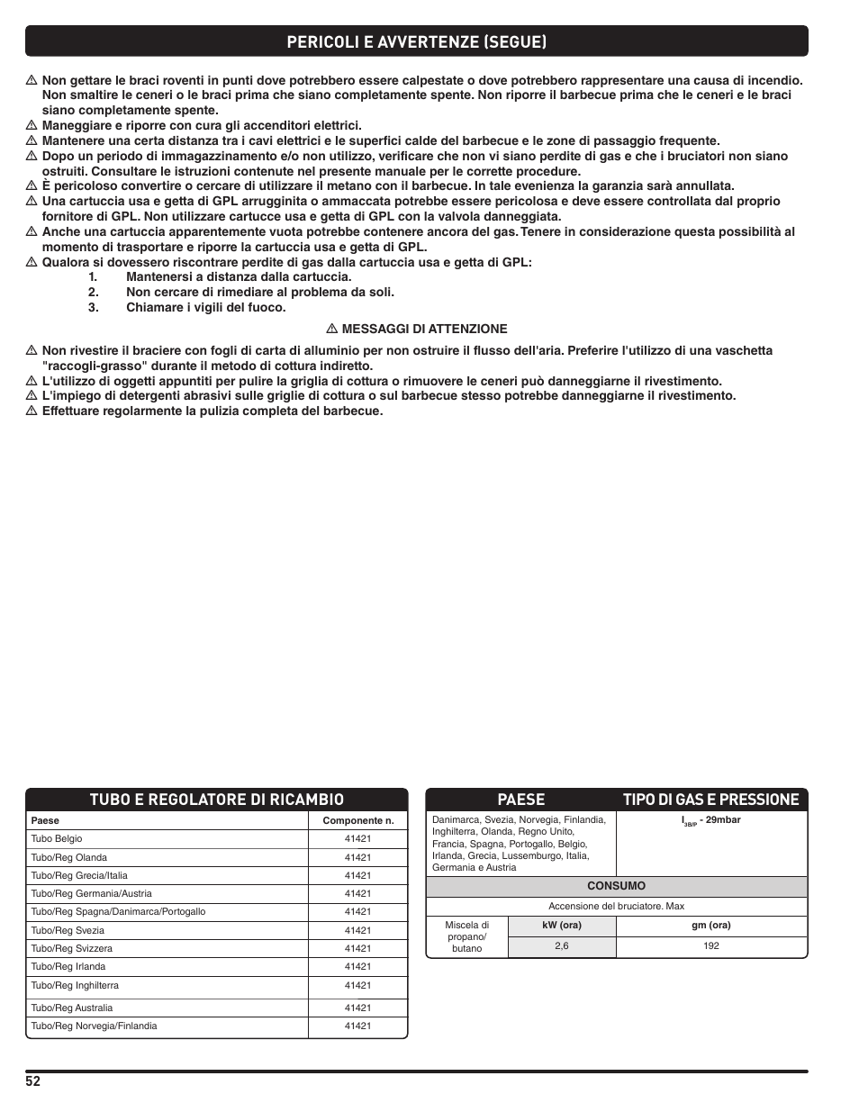 Pericoli e avvertenze (segue), Garanzia, Paese tipo di gas e pressione | Tubo e regolatore di ricambio | weber Pg5 User Manual | Page 52 / 180