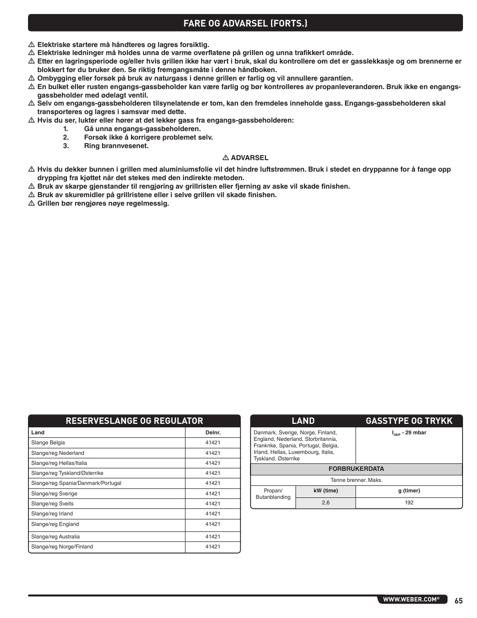 Fare og advarsel (forts.), Garanti, Land gasstype og trykk | Reserveslange og regulator | weber Pg5 User Manual | Page 65 / 180