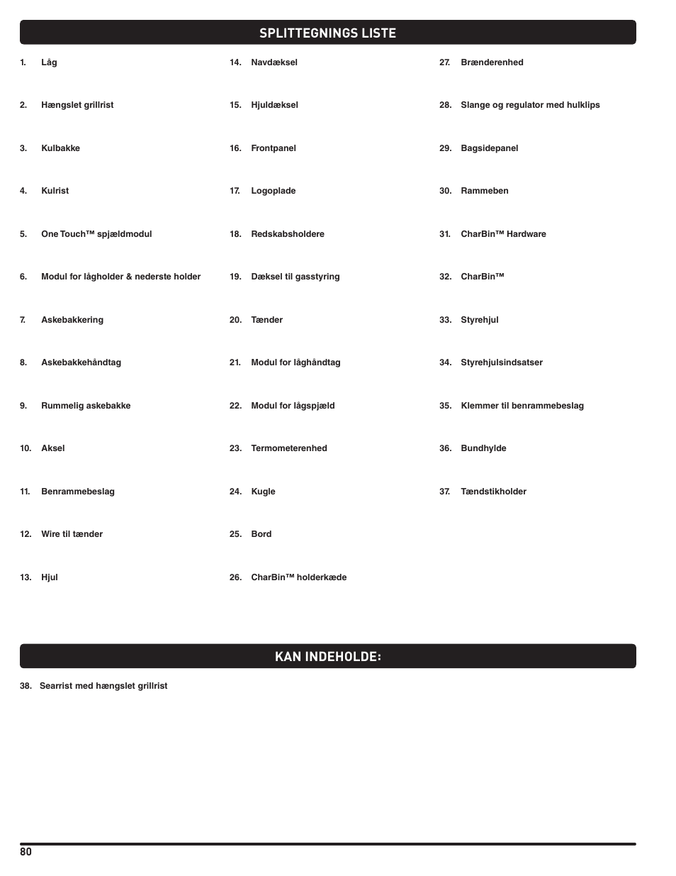 Splittegnings liste, Kan indeholde | weber Pg5 User Manual | Page 80 / 180