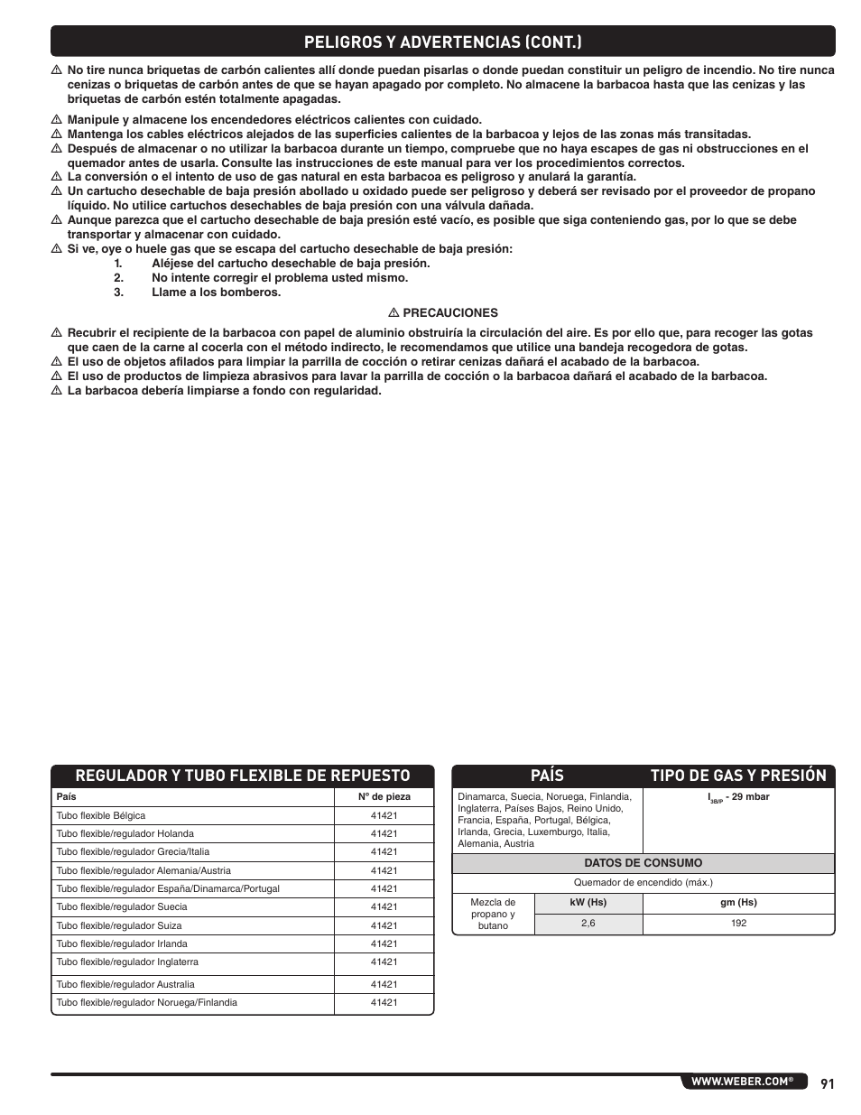 Peligros y advertencias (cont.), Garantía, País tipo de gas y presión | Regulador y tubo flexible de repuesto | weber Pg5 User Manual | Page 91 / 180