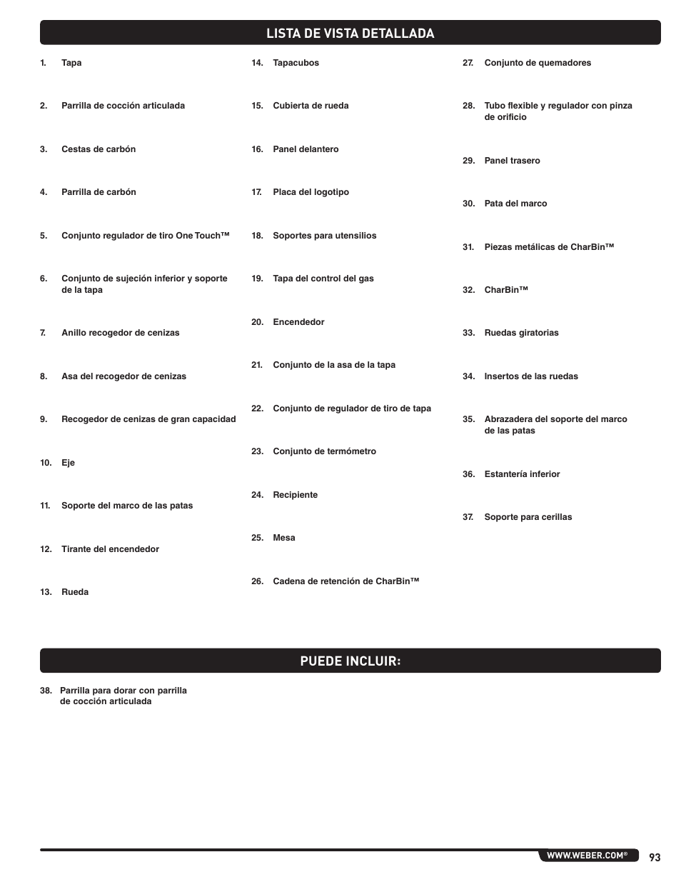 Lista de vista detallada, Puede incluir | weber Pg5 User Manual | Page 93 / 180