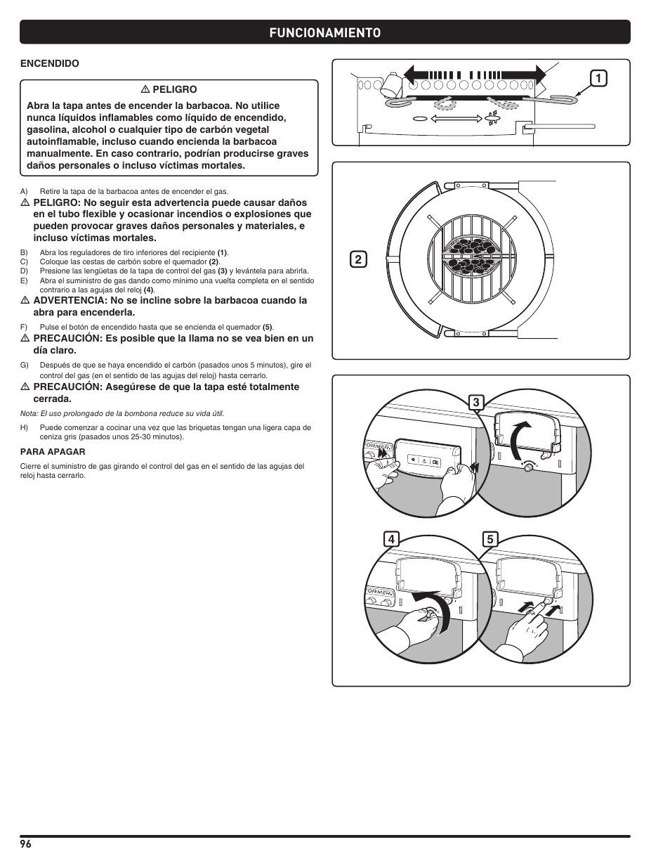 Funcionamiento | weber Pg5 User Manual | Page 96 / 180