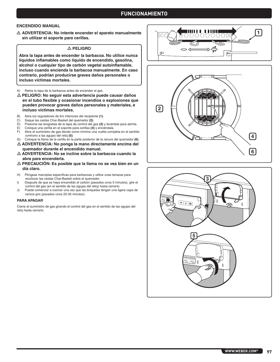 Funcionamiento | weber Pg5 User Manual | Page 97 / 180