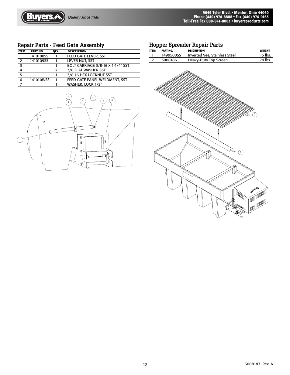 Repair parts - feed gate assembly, Hopper spreader repair parts | SaltDogg 1400450 Self-Contained Hopper Spreader User Manual | Page 12 / 12