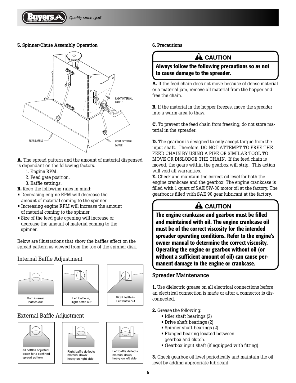SaltDogg 1400450 Self-Contained Hopper Spreader User Manual | Page 6 / 12