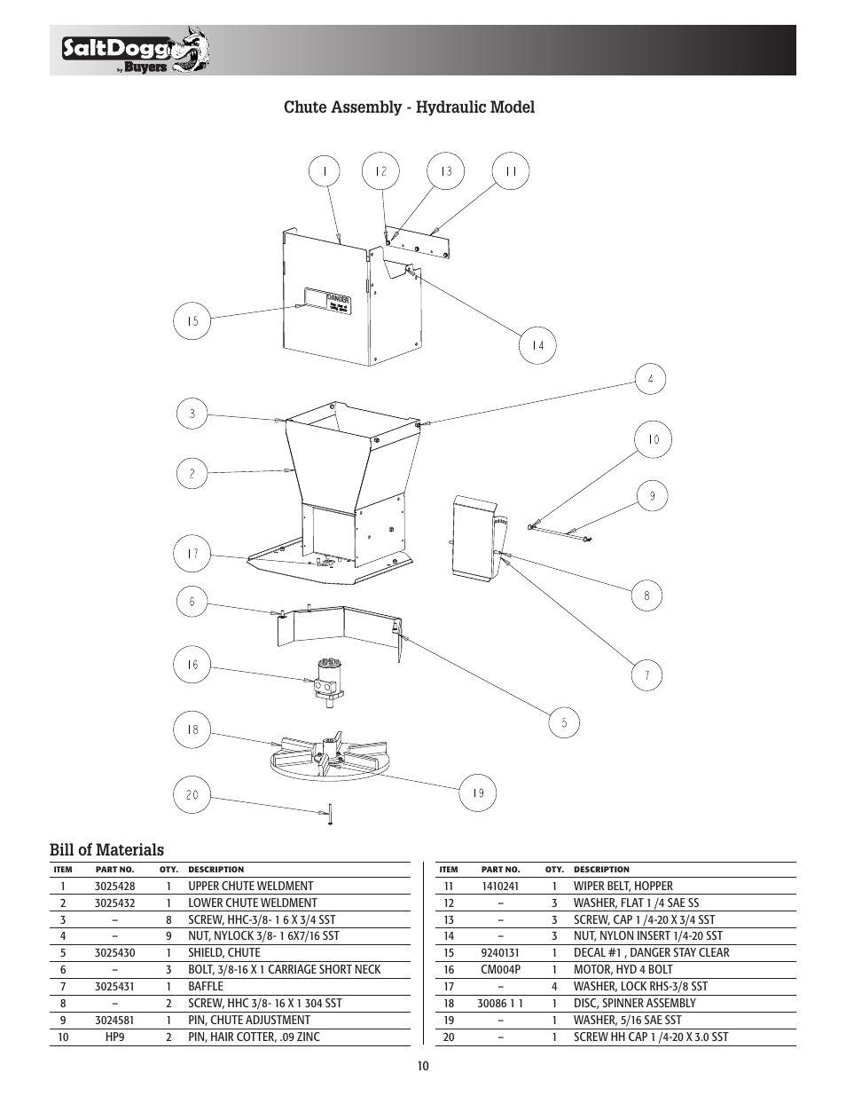 Bill of materials chute assembly - hydraulic model | SaltDogg 1400465SSH Self-Contained Hopper Spreader User Manual | Page 10 / 12