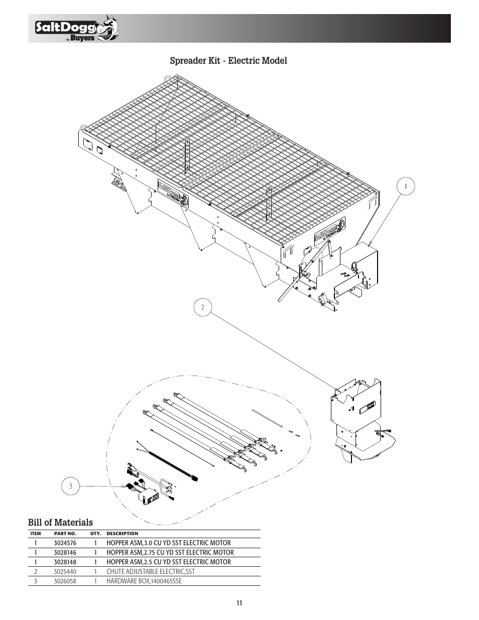Bill of materials spreader kit - electric model | SaltDogg 1400465SSH Self-Contained Hopper Spreader User Manual | Page 11 / 12