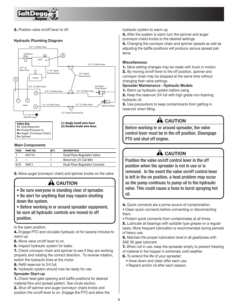 Position valve on/off lever to off, Main components hydraulic plumbing diagram | SaltDogg 1400465SSH Self-Contained Hopper Spreader User Manual | Page 6 / 12
