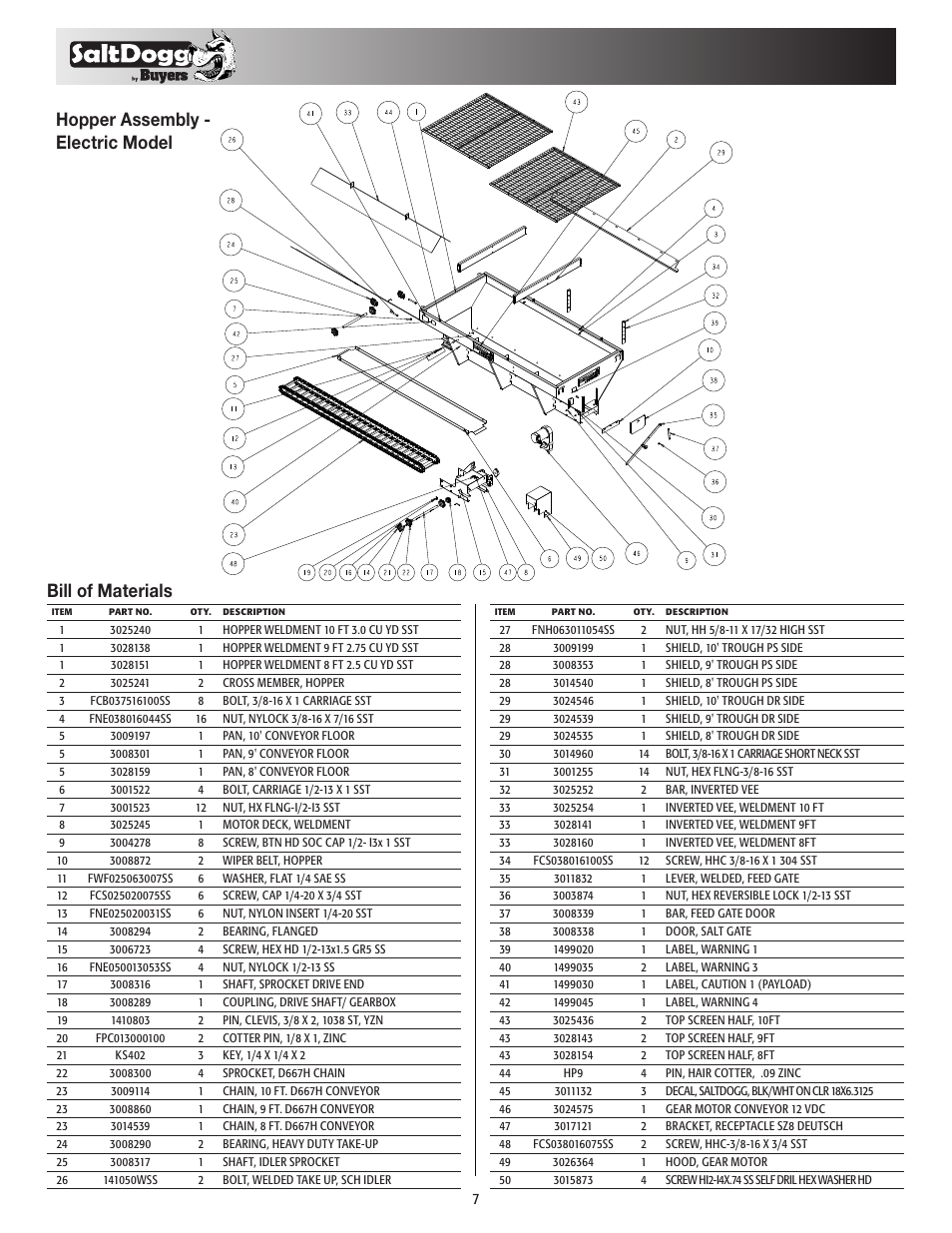 Hopper assembly - electric model bill of materials | SaltDogg 1400465SSH Self-Contained Hopper Spreader User Manual | Page 7 / 12