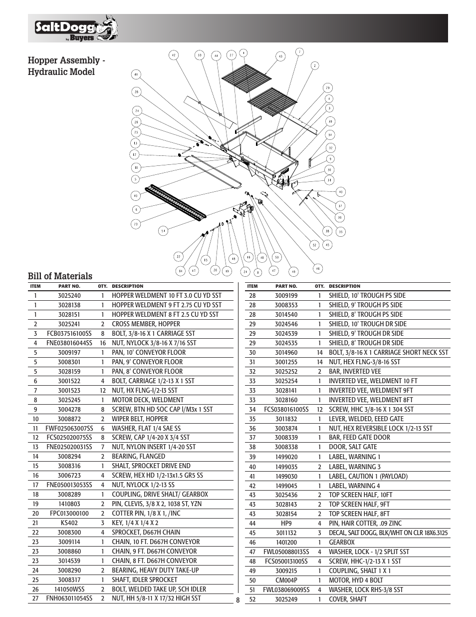 Bill of materials, Hopper assembly - hydraulic model | SaltDogg 1400465SSH Self-Contained Hopper Spreader User Manual | Page 8 / 12