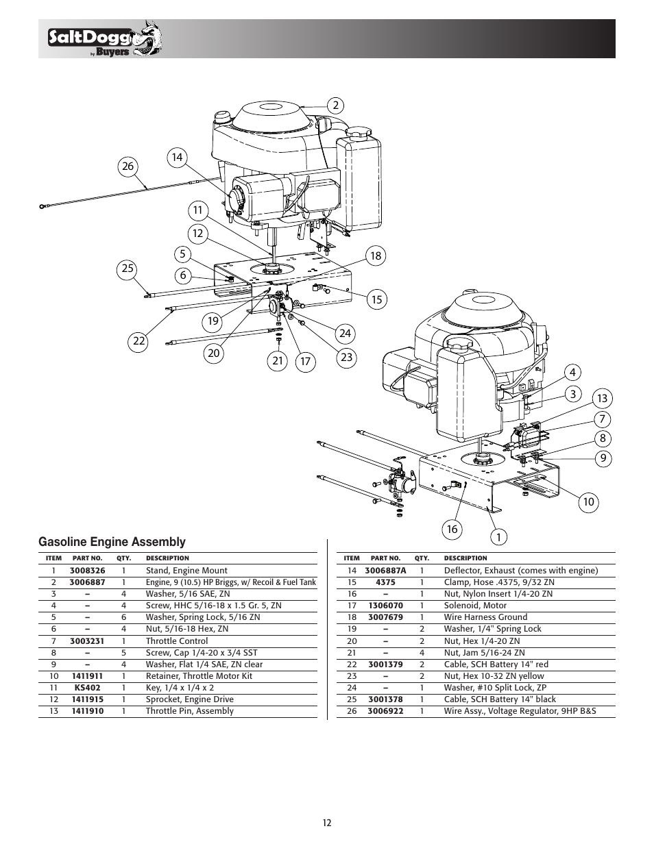 Gasoline engine assembly | SaltDogg 1400550SS / -H Self-Contained Hopper Spreader User Manual | Page 12 / 16