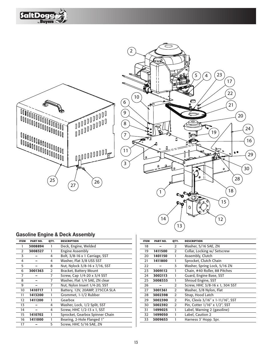 Gasoline engine & deck assembly | SaltDogg 1400550SS / -H Self-Contained Hopper Spreader User Manual | Page 13 / 16