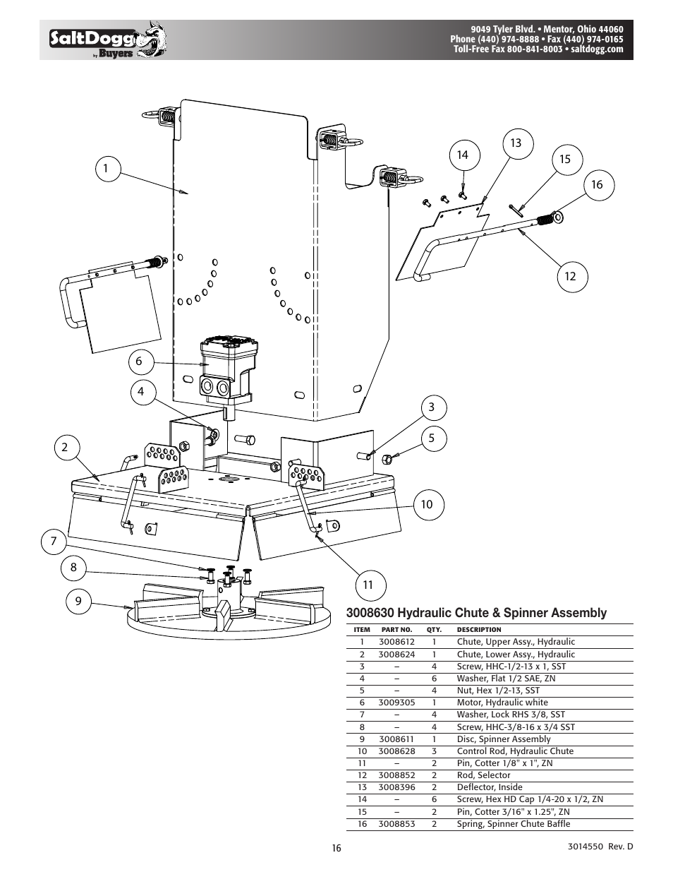 SaltDogg 1400550SS / -H Self-Contained Hopper Spreader User Manual | Page 16 / 16