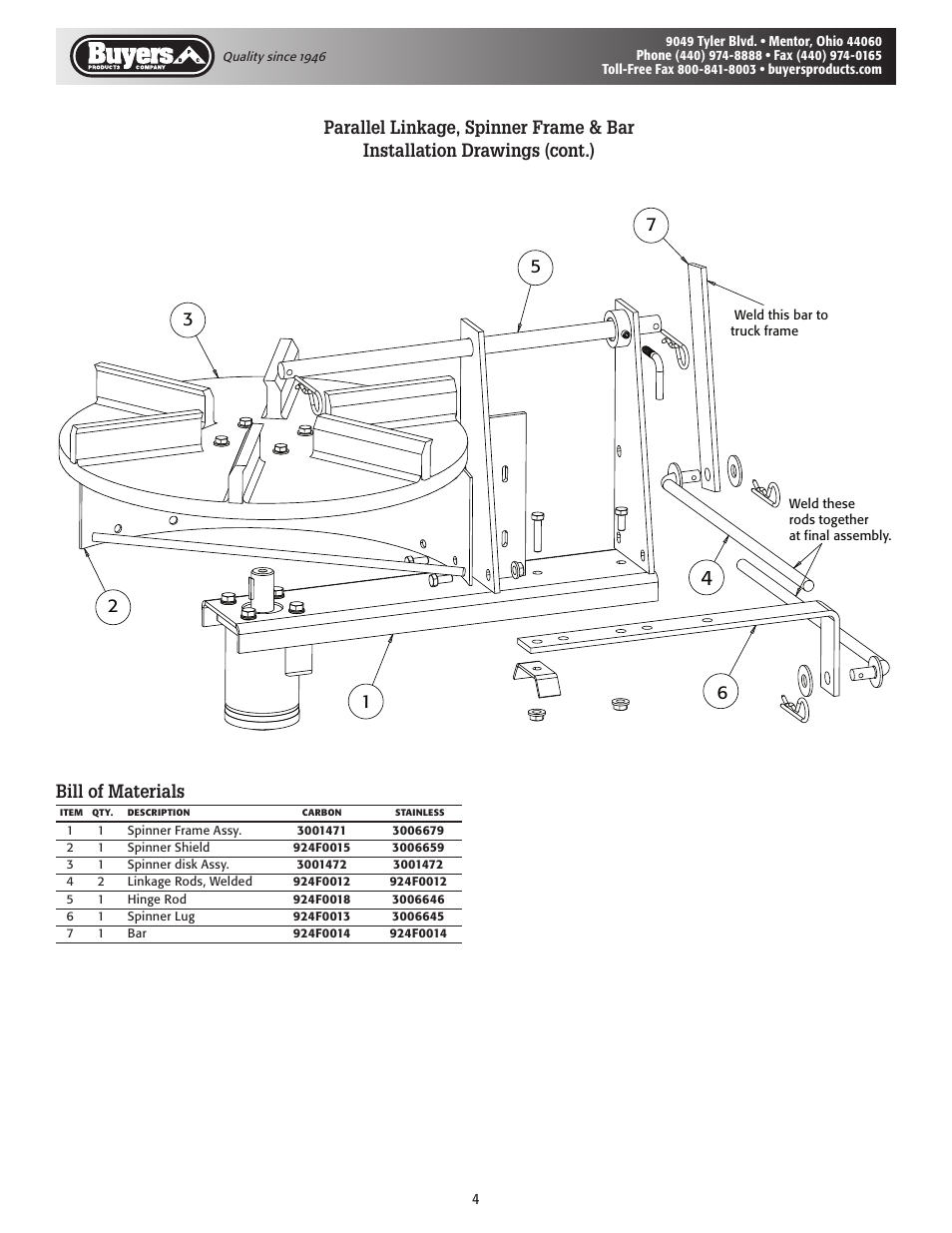 SaltDogg 92420, -30 Series Under Tailgate Spreader User Manual | Page 4 / 8