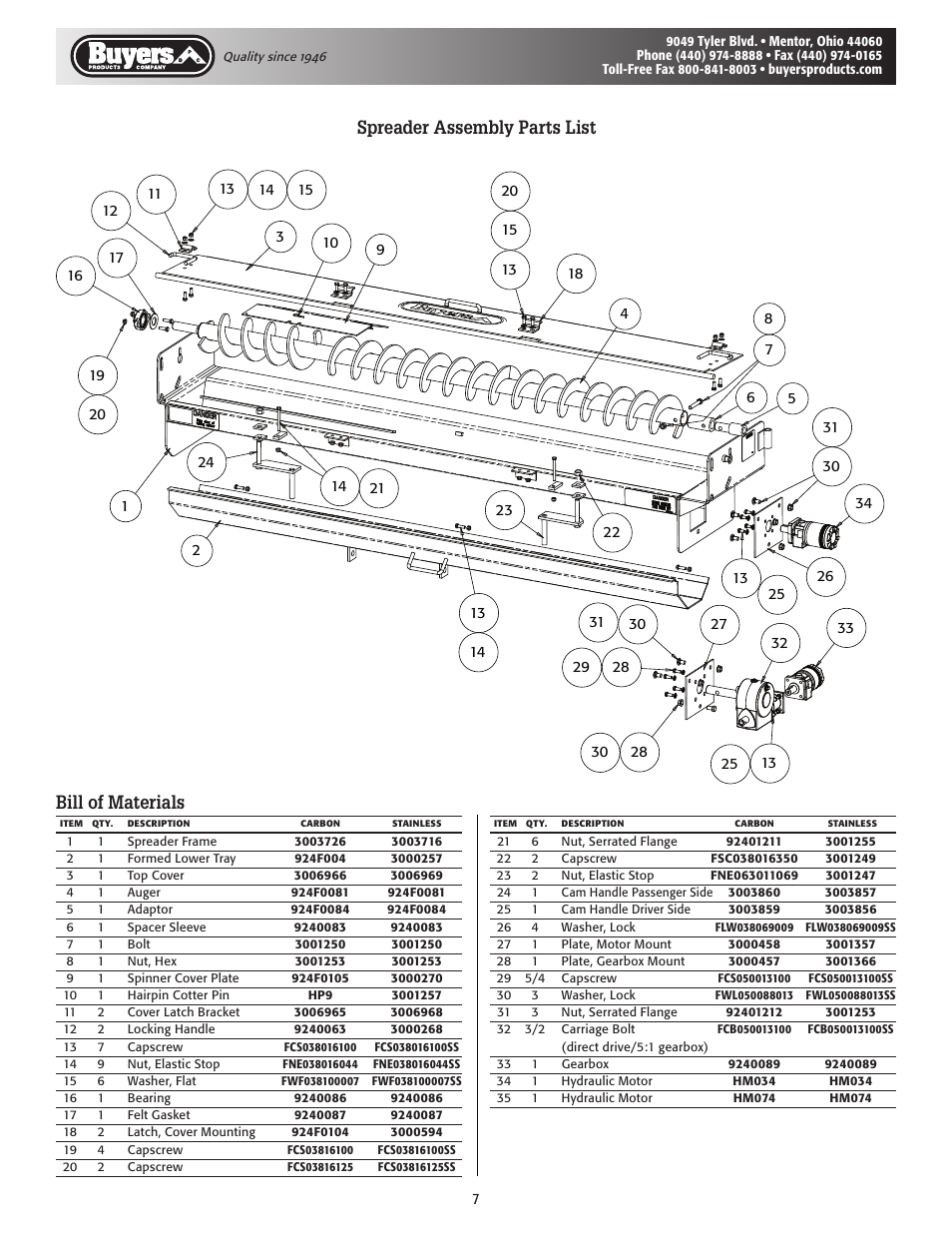 Spreader assembly parts list bill of materials | SaltDogg 92420, -30 Series Under Tailgate Spreader User Manual | Page 7 / 8