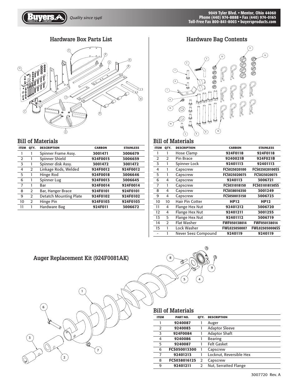 Bill of materials | SaltDogg 92420, -30 Series Under Tailgate Spreader User Manual | Page 8 / 8