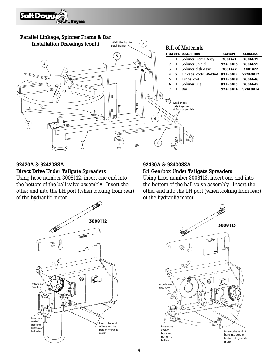 SaltDogg 92420A, -30A Series Under Tailgate Spreader (with Serial No. 4553) User Manual | Page 4 / 8