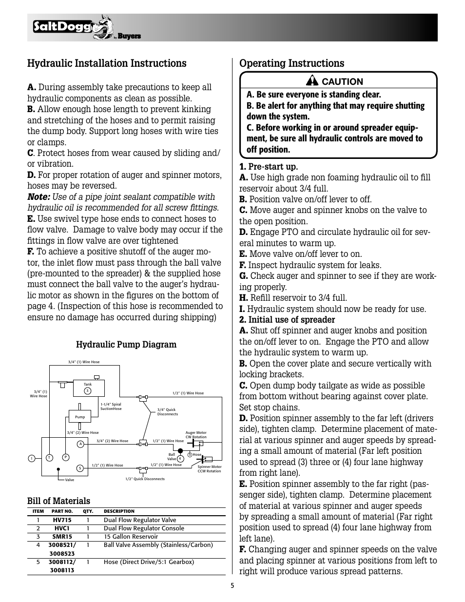 Hydraulic installation instructions, Operating instructions, Bill of materials | Hydraulic pump diagram | SaltDogg 92420A, -30A Series Under Tailgate Spreader (with Serial No. 4553) User Manual | Page 5 / 8