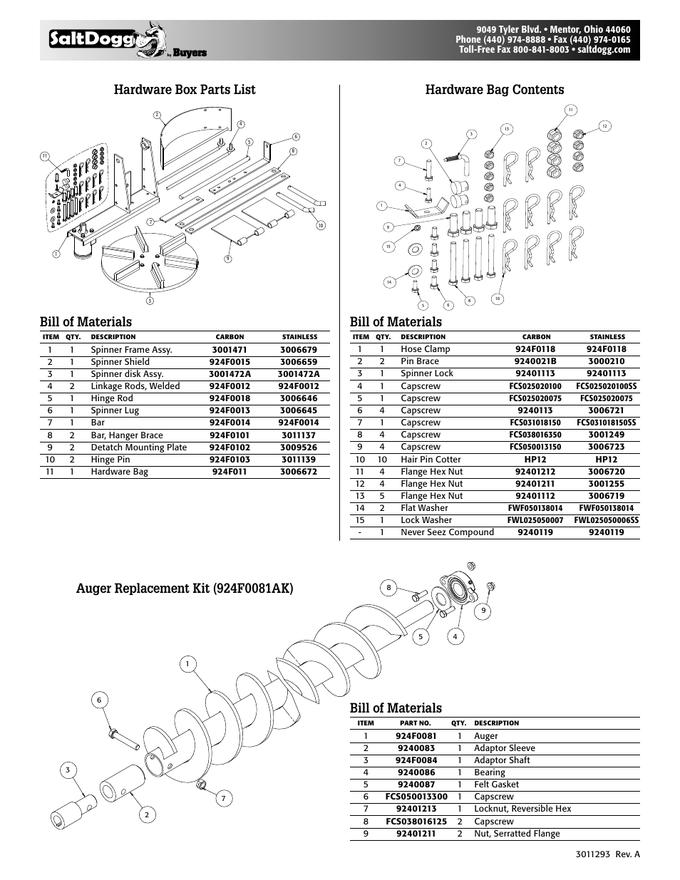 Bill of materials | SaltDogg 92420A, -30A Series Under Tailgate Spreader (with Serial No. 4553) User Manual | Page 8 / 8