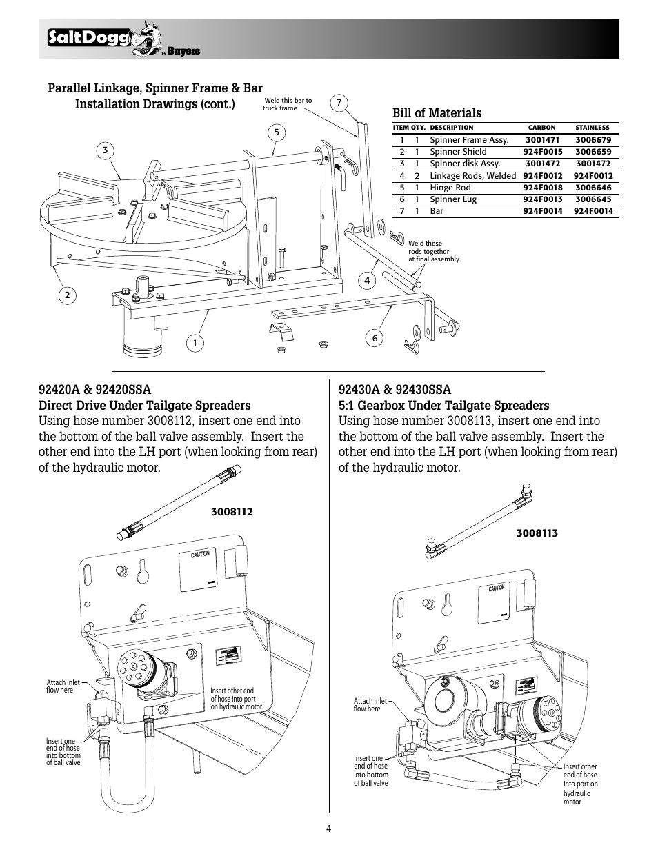 SaltDogg 92420A, -30A Series Under Tailgate Spreader (with Serial No. 8000) User Manual | Page 4 / 8