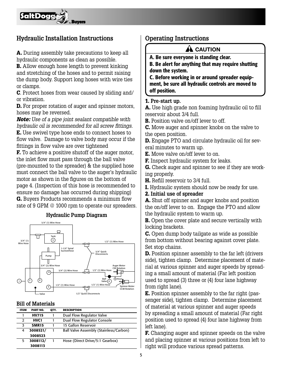 Hydraulic installation instructions, Operating instructions, Bill of materials | Hydraulic pump diagram | SaltDogg 92420A, -30A Series Under Tailgate Spreader (with Serial No. 8000) User Manual | Page 5 / 8