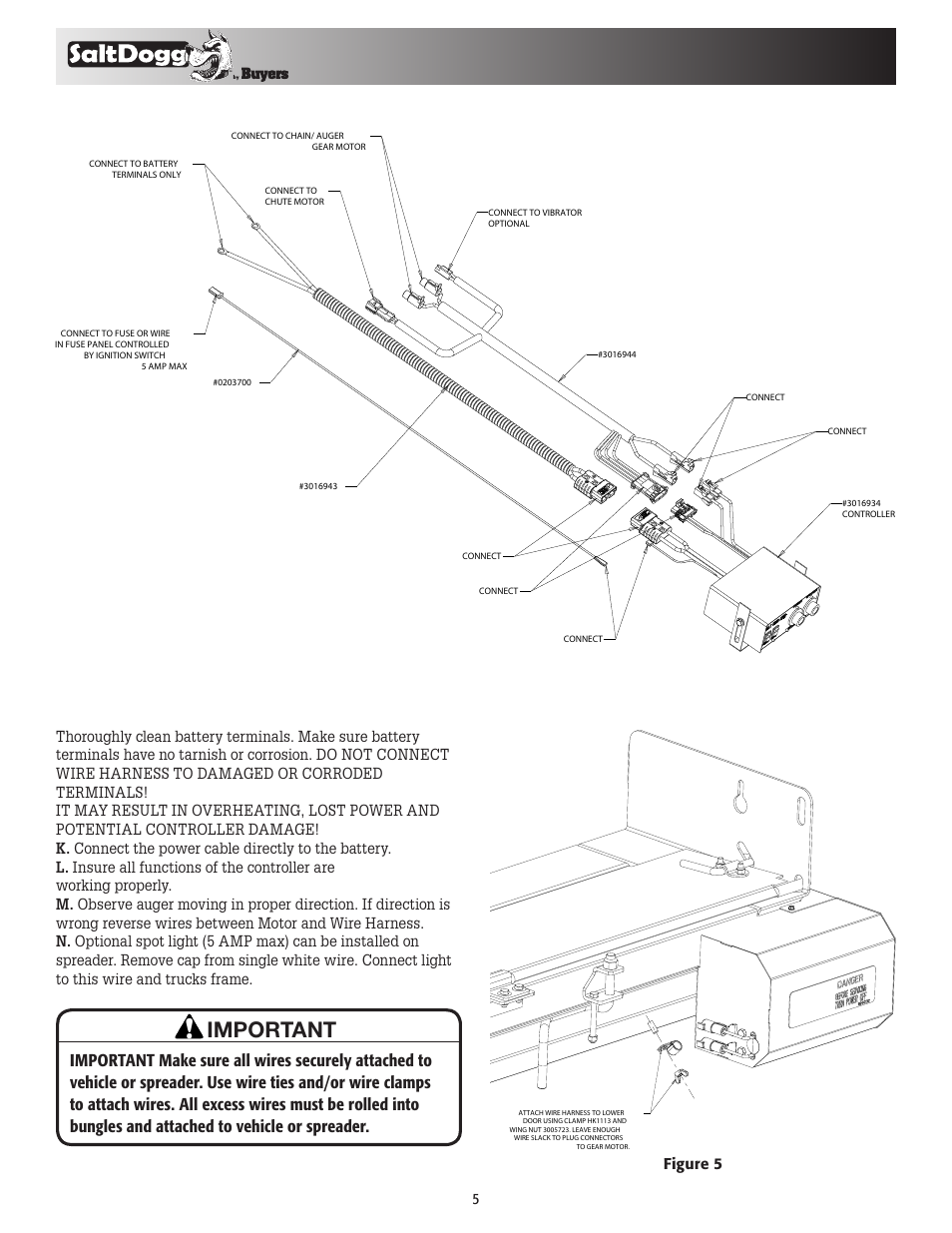 Important, Figure 5 | SaltDogg 92440SSA Series Under Tailgate Spreader User Manual | Page 5 / 8