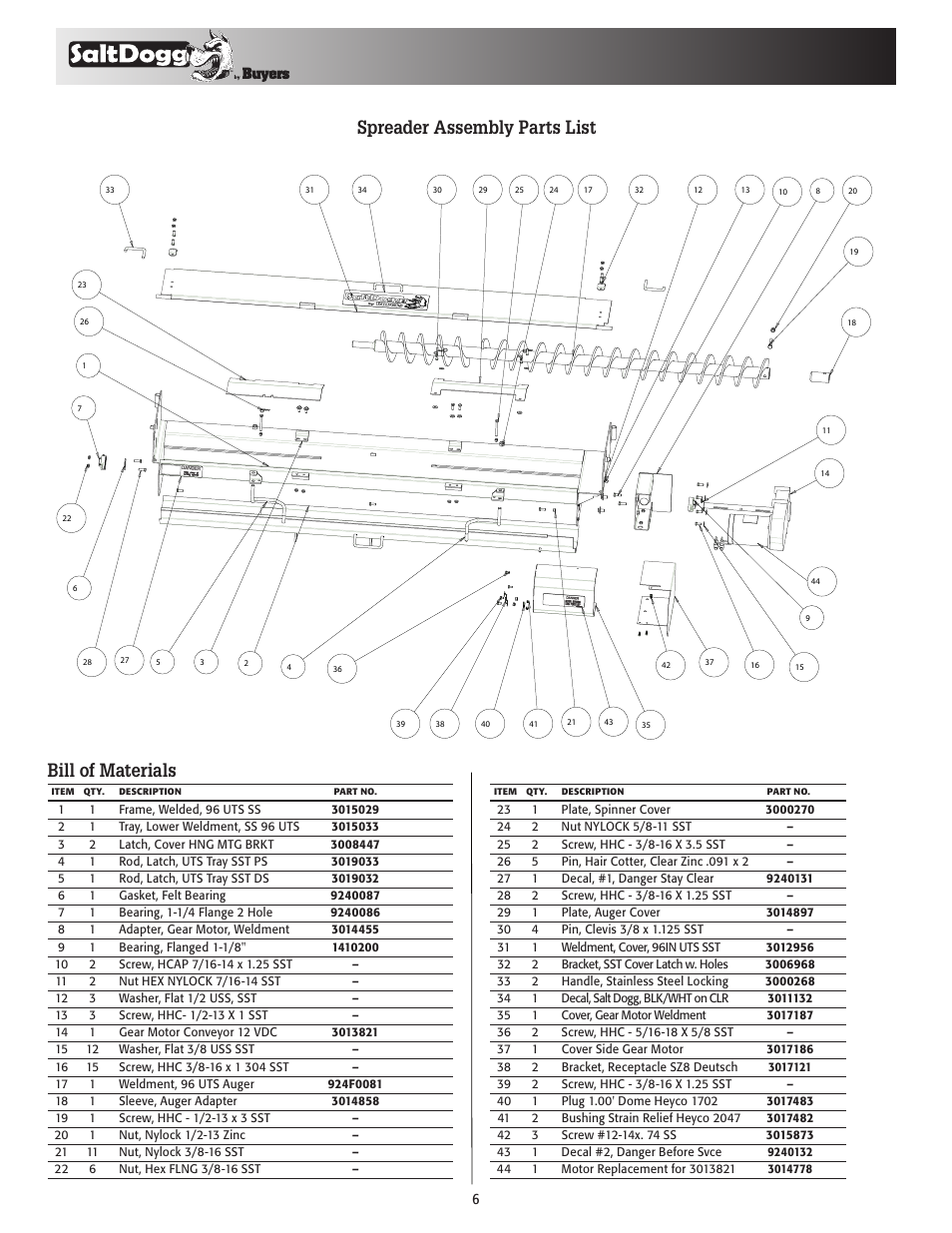 Spreader assembly parts list, Bill of materials | SaltDogg 92440SSA Series Under Tailgate Spreader User Manual | Page 6 / 8