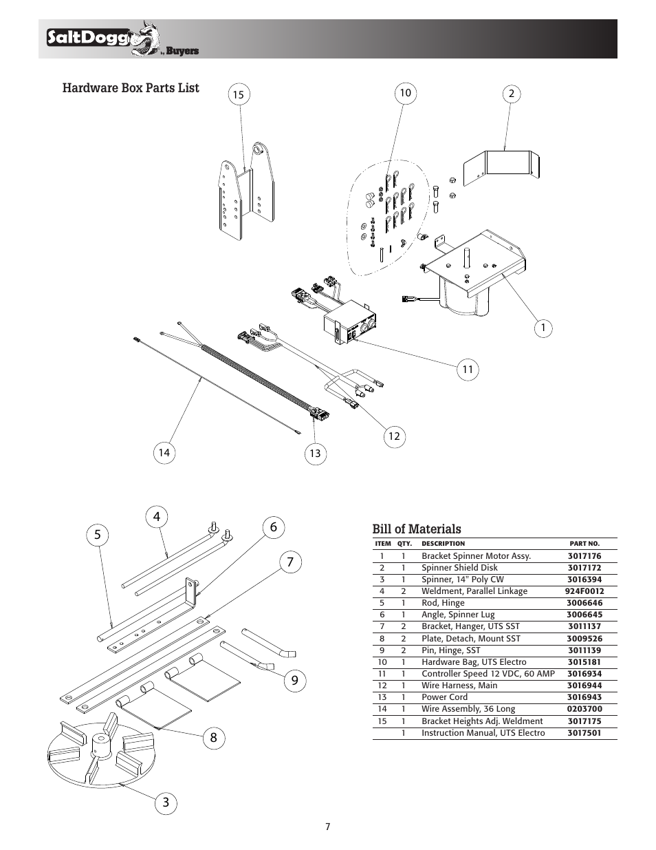 Hardware box parts list bill of materials | SaltDogg 92440SSA Series Under Tailgate Spreader User Manual | Page 7 / 8