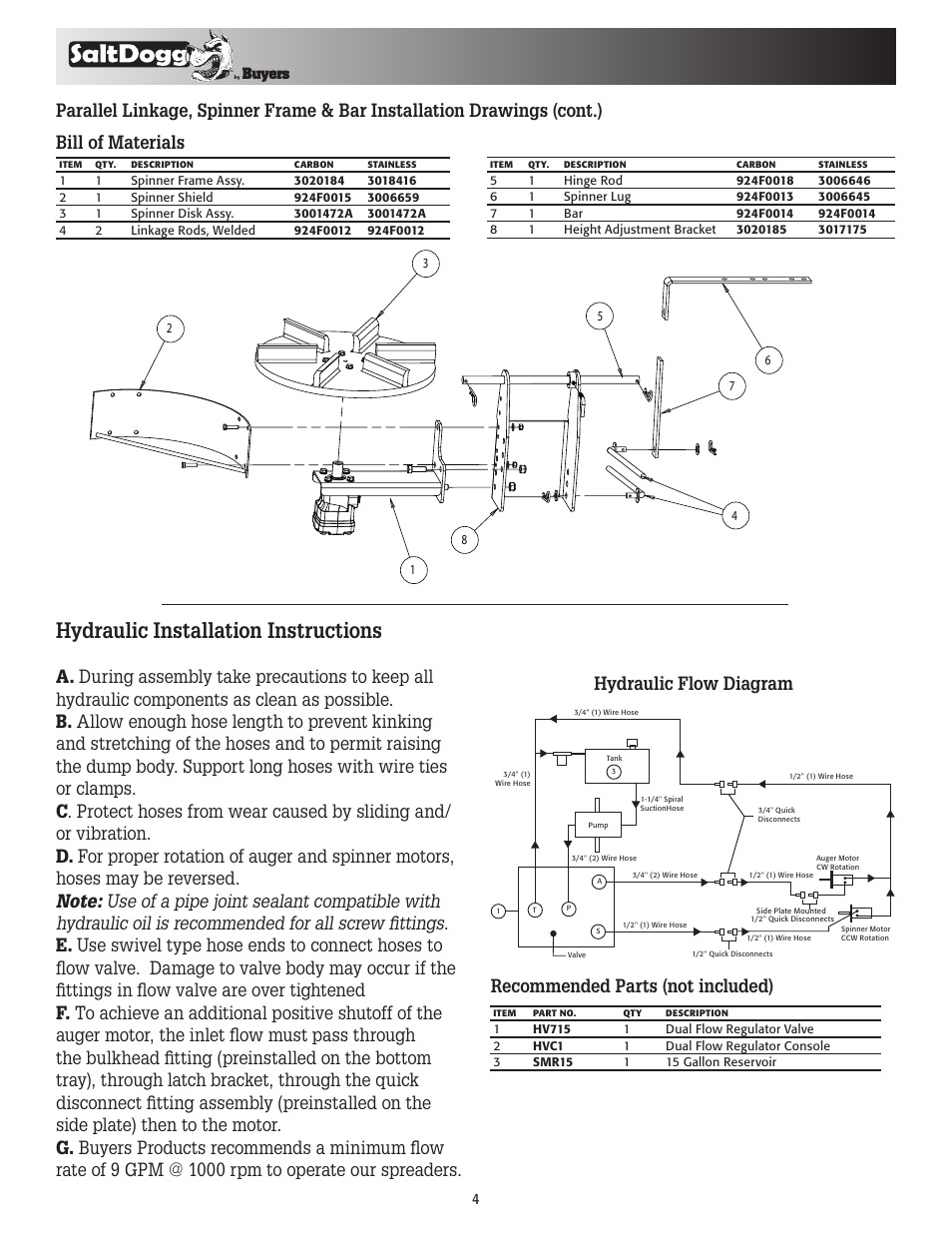 Hydraulic installation instructions | SaltDogg 92426SSA Under Tailgate Spreader User Manual | Page 4 / 8