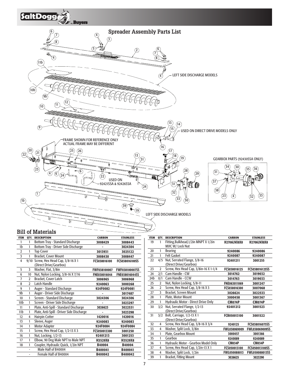 Spreader assembly parts list, Bill of materials | SaltDogg 92426SSA Under Tailgate Spreader User Manual | Page 7 / 8