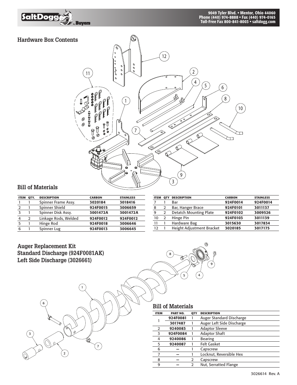 Bill of materials, Hardware box contents | SaltDogg 92426SSA Under Tailgate Spreader User Manual | Page 8 / 8