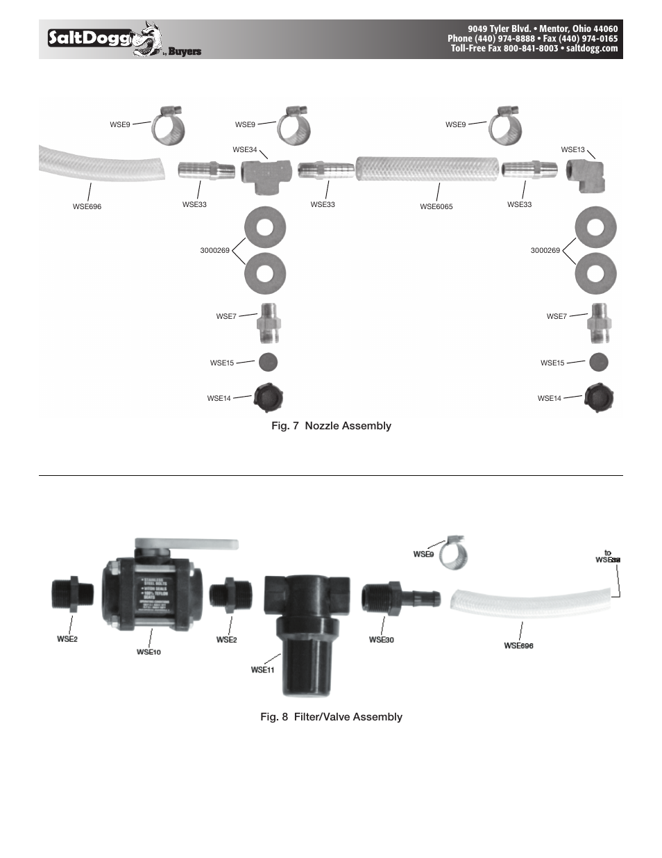 SaltDogg LS4 Liquid Spray System User Manual | Page 5 / 7