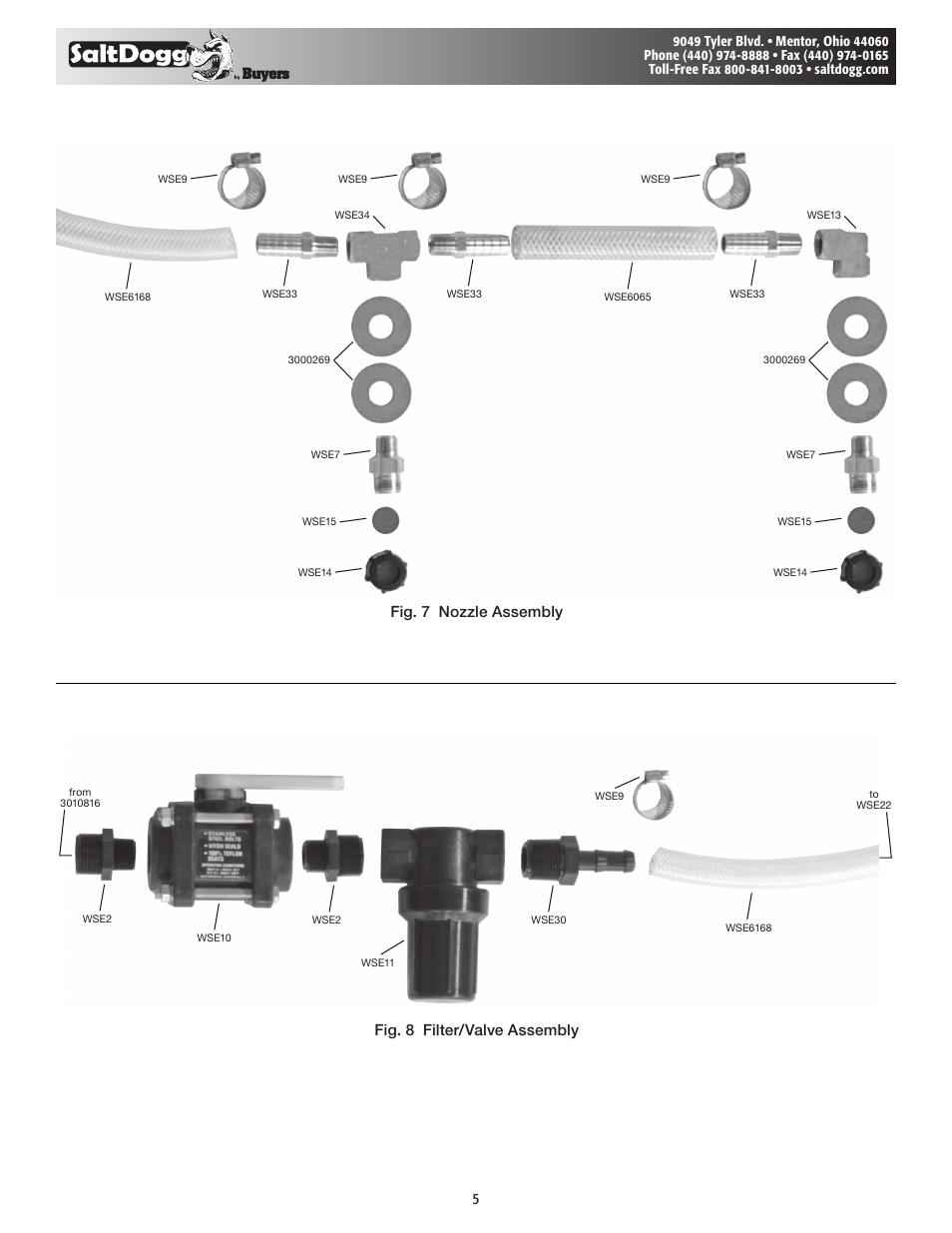 SaltDogg LS5 Liquid Spray System User Manual | Page 5 / 7