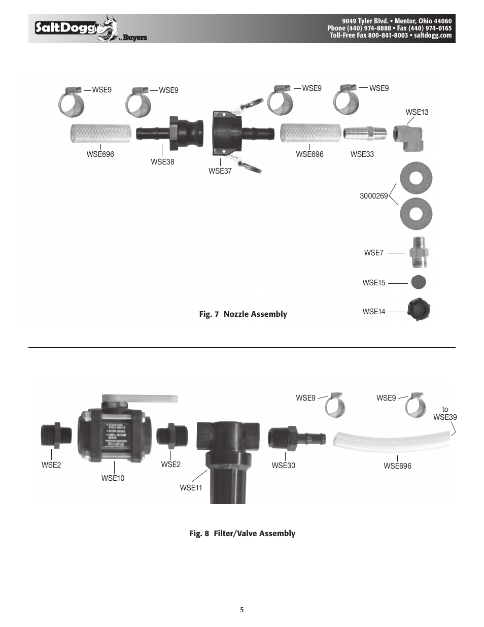 SaltDogg LS6 Liquid Spray System for SHPE1500, 2000 Style Spreaders User Manual | Page 5 / 8