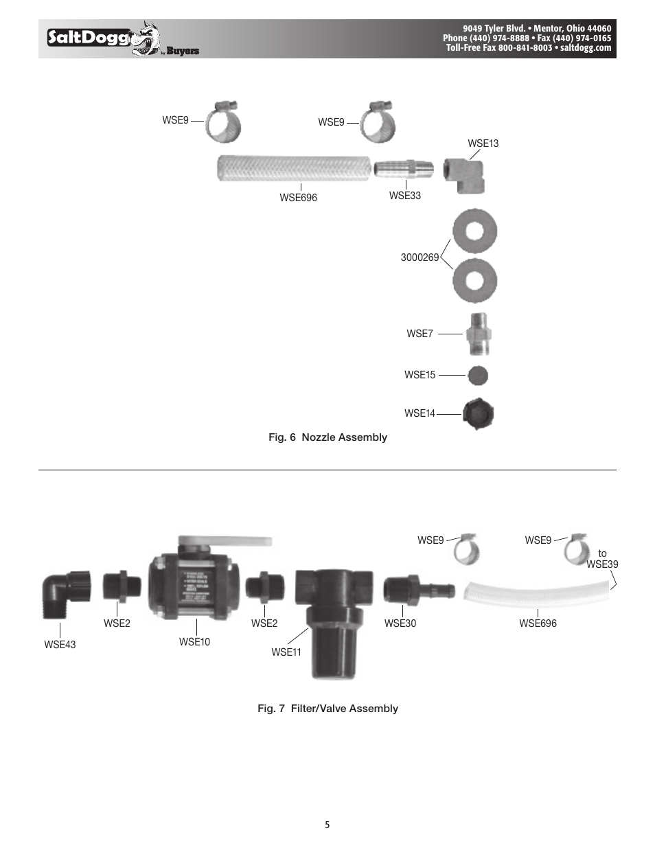 SaltDogg LS7 Liquid Spray System for SCH Style Spreaders User Manual | Page 5 / 7