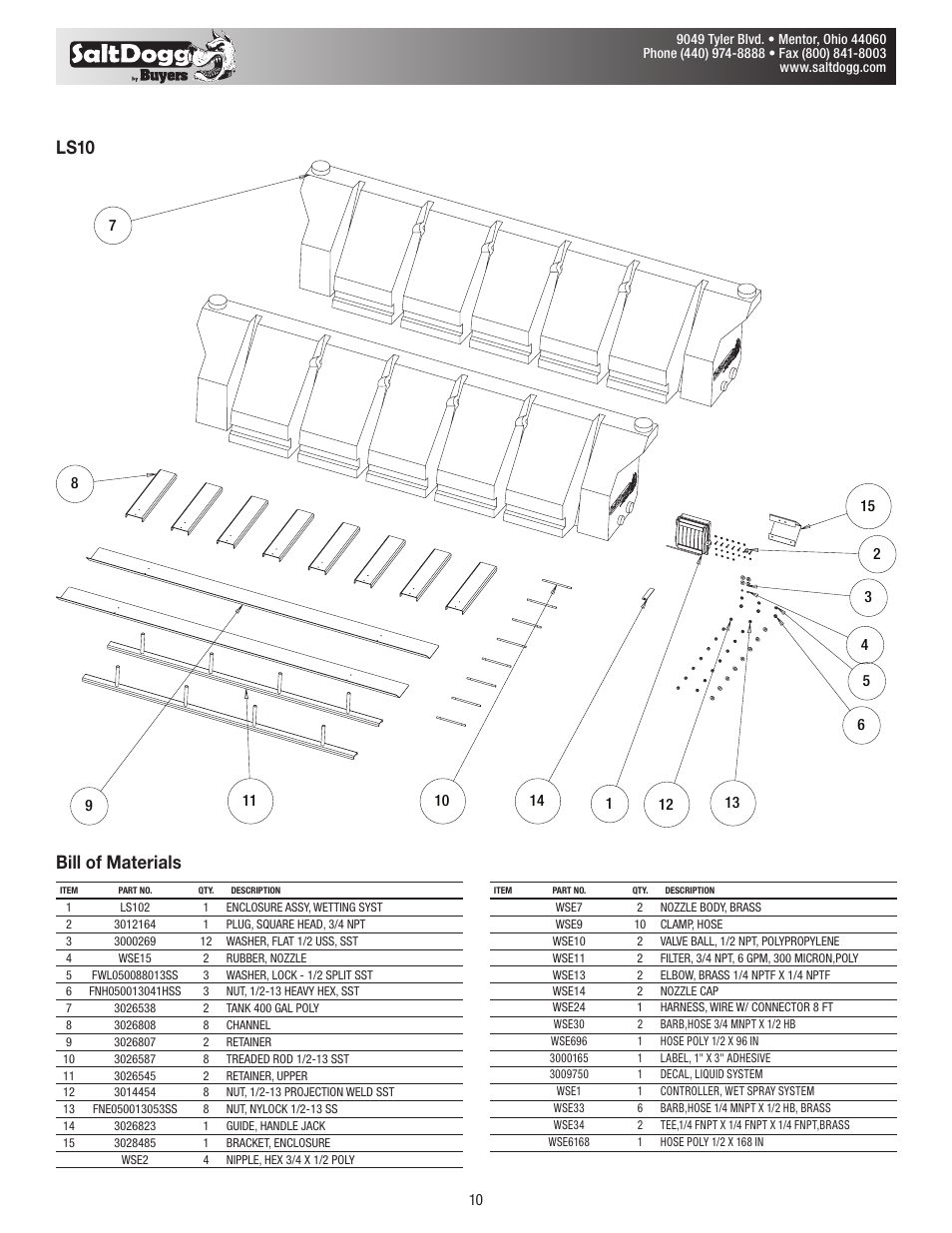 Bill of materials ls10 | SaltDogg LS10 Liquid Spay System User Manual | Page 10 / 11