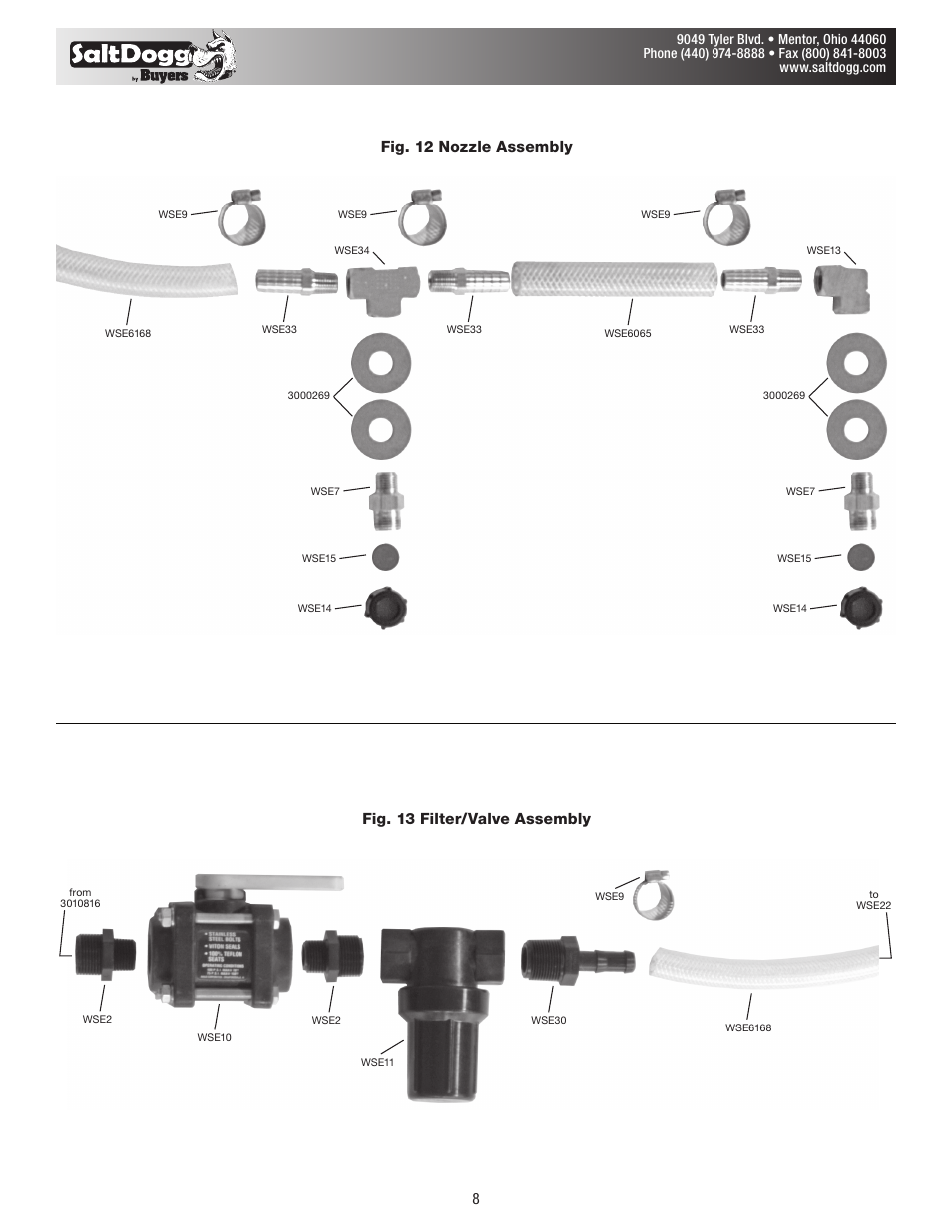 SaltDogg LS10 Liquid Spay System User Manual | Page 8 / 11