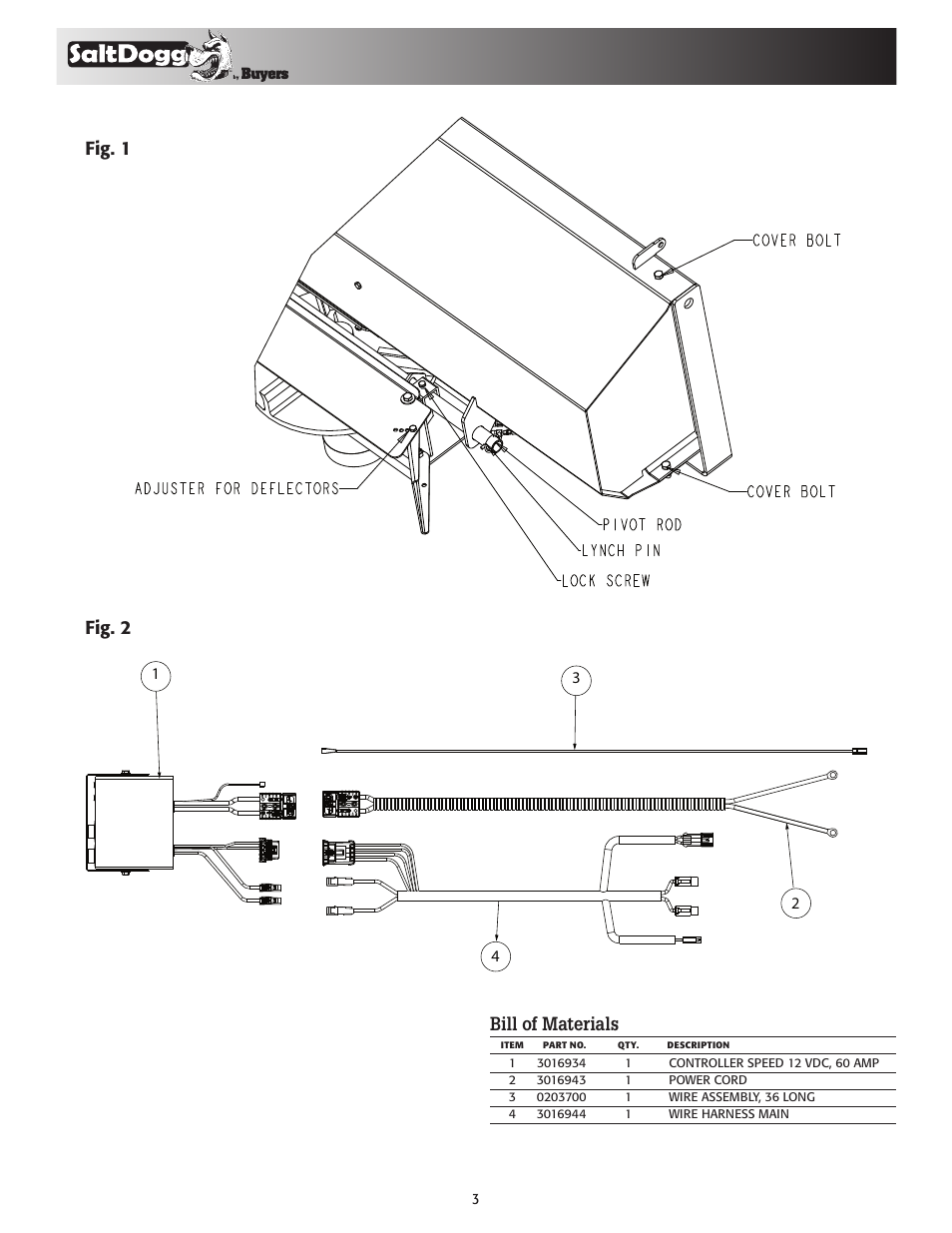 Fig. 1 bill of materials, Fig. 2 | SaltDogg Replacement Tailgate Spreader for DumperDogg 5535000 User Manual | Page 3 / 4