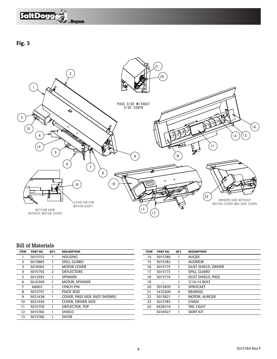 Bill of materials, Fig. 3 | SaltDogg Replacement Tailgate Spreader for DumperDogg 5535000 User Manual | Page 4 / 4