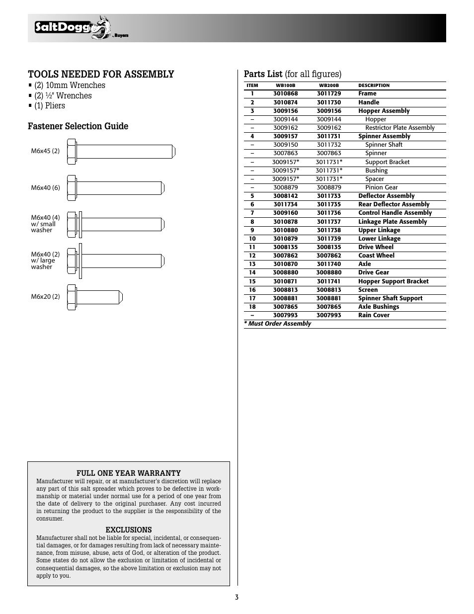 Tools needed for assembly | SaltDogg WB200B v.2 User Manual | Page 3 / 12