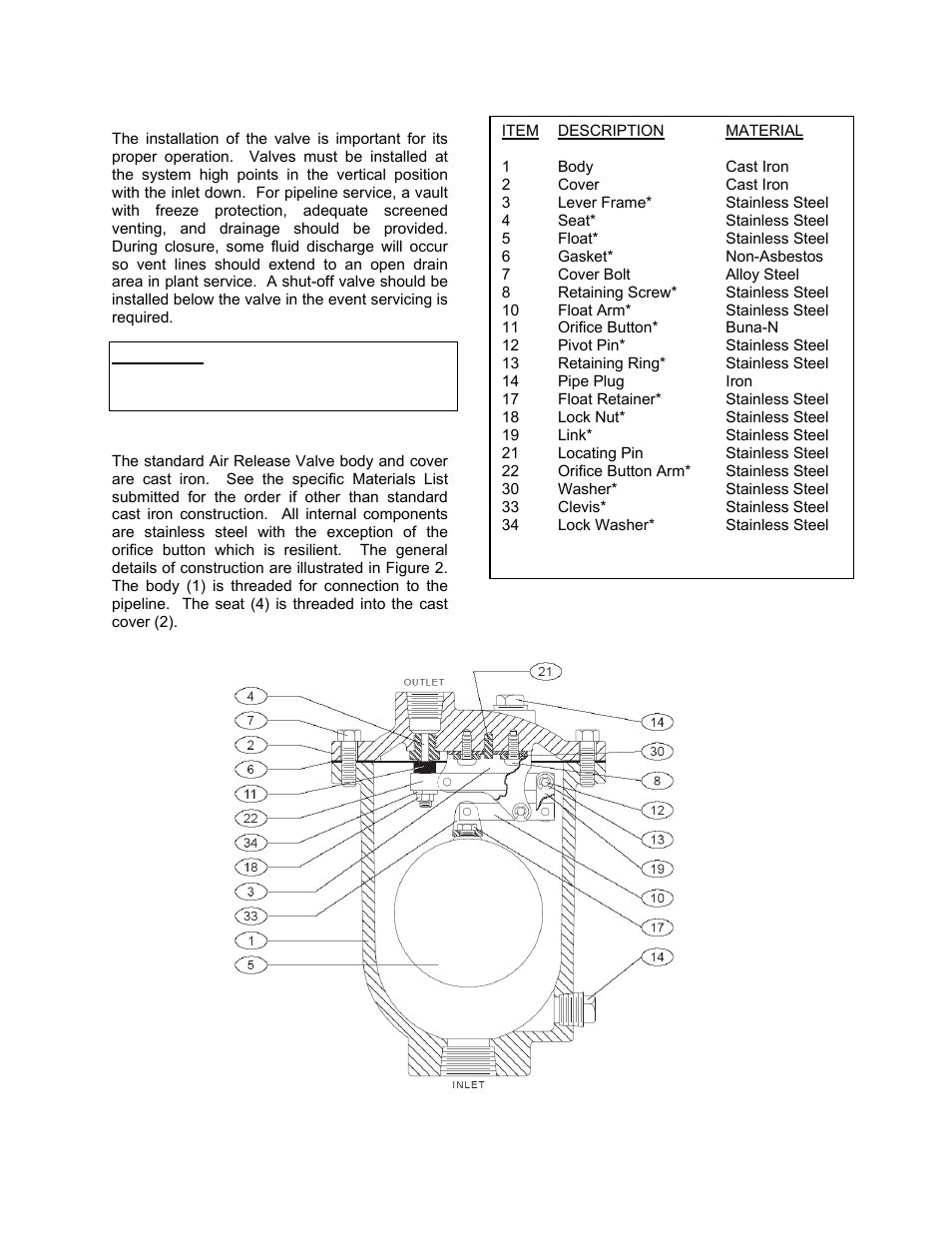 Val-Matic 50 Series Air Release Valve (Compound Lever Type) User Manual | Page 3 / 6