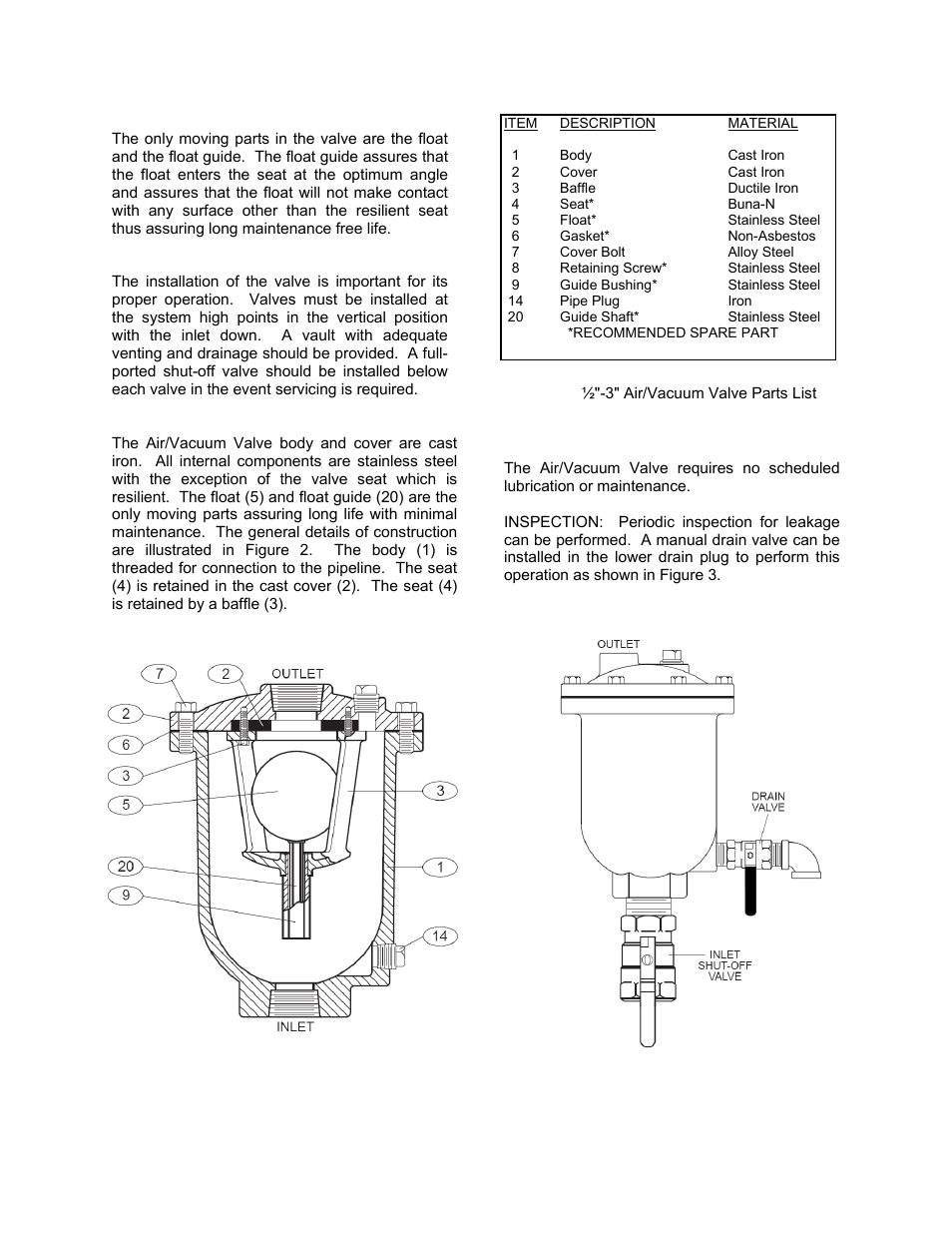 Val-Matic 100S to 103S 1/2-3 Air/Vacuum Valve User Manual | Page 3 / 5
