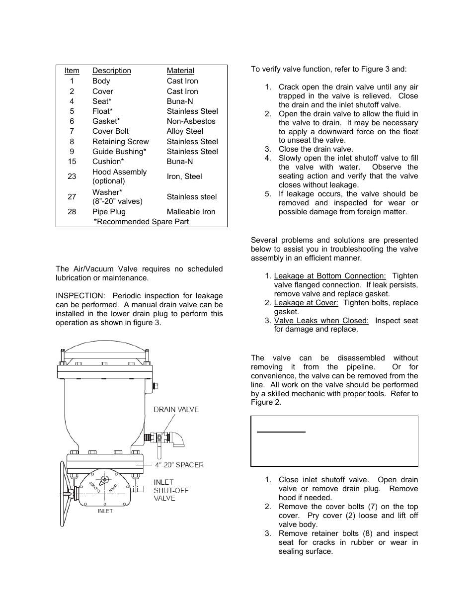 Val-Matic 4-20 Air/Vacuum Valve With Optional Anti-Slam Valve User Manual | Page 4 / 7