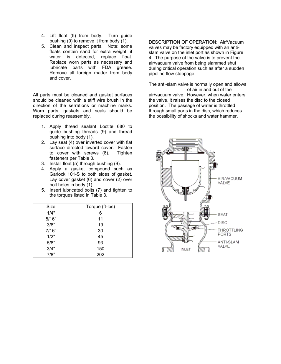 Val-Matic 4-20 Air/Vacuum Valve With Optional Anti-Slam Valve User Manual | Page 5 / 7