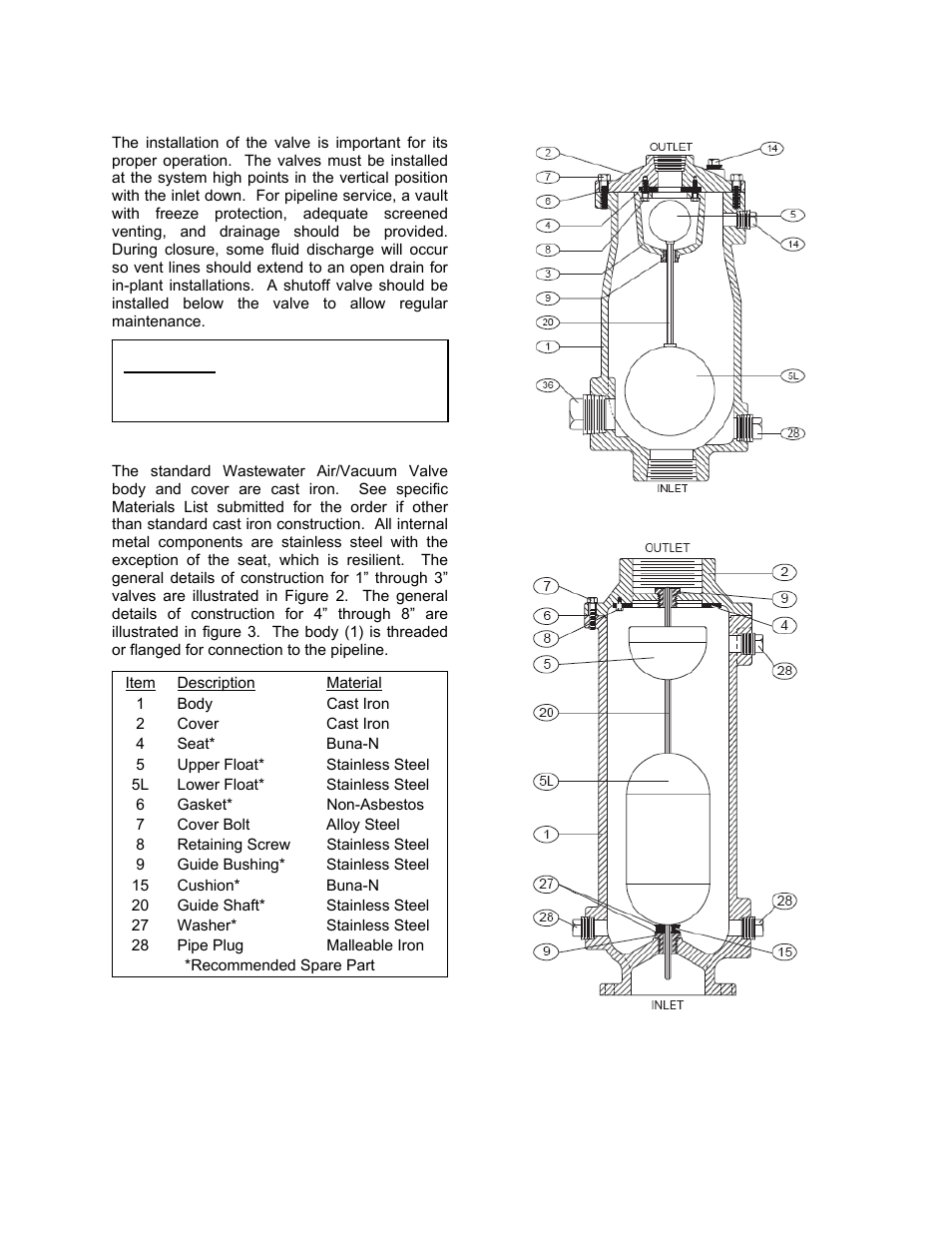 Val-Matic Wastewater Air/Vacuum Valve User Manual | Page 3 / 6