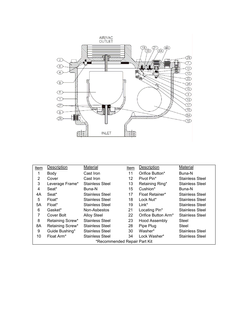 Val-Matic 6-8 Combination Air Valve (Single Housing Type) User Manual | Page 4 / 7