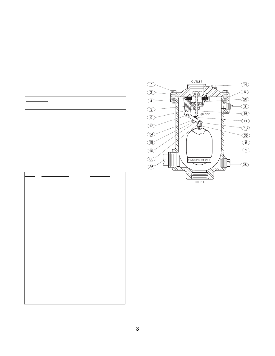 Table 1. list of parts, Installation, Valve construction | Val-Matic Wastewater Combination Air Valve User Manual | Page 3 / 7