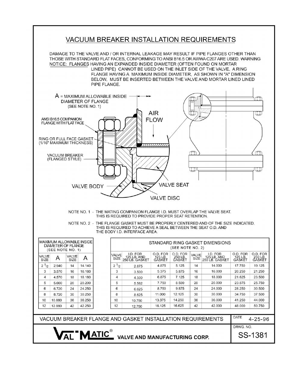 Val-Matic 2-42 Flanged Vacuum Breaker User Manual | Page 4 / 8