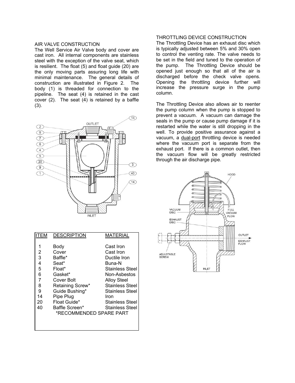 Val-Matic 1/2-3 Well Service Air Valve With Dual Port Throttling Device User Manual | Page 4 / 7